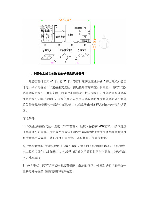 感官品鉴实验室 (2)