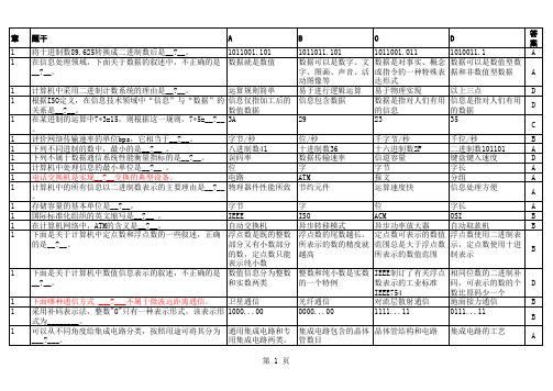 2013年江苏省计算机一级选择题