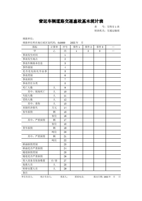 道路运输管理机关营运车辆道路交通事故基本统计表