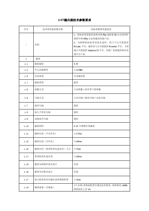 0T磁共振技术参数要求.pdf