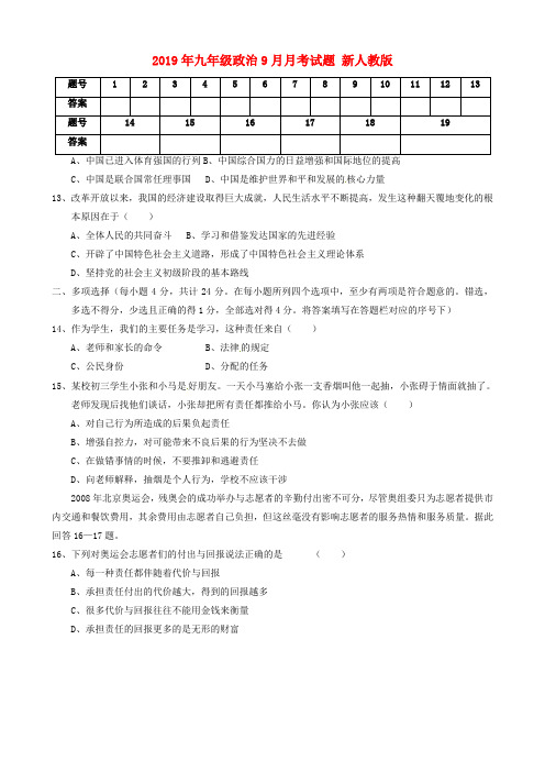 2019年九年级政治9月月考试题 新人教版