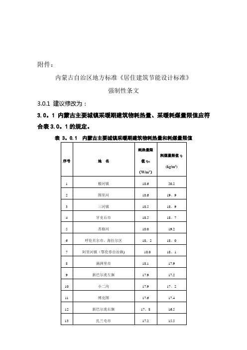 内蒙古自治区地方标准《居住建筑节能设计标准》