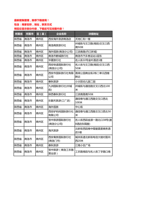 新版陕西省商洛市商州区旅行社企业公司商家户名录单联系方式地址大全18家