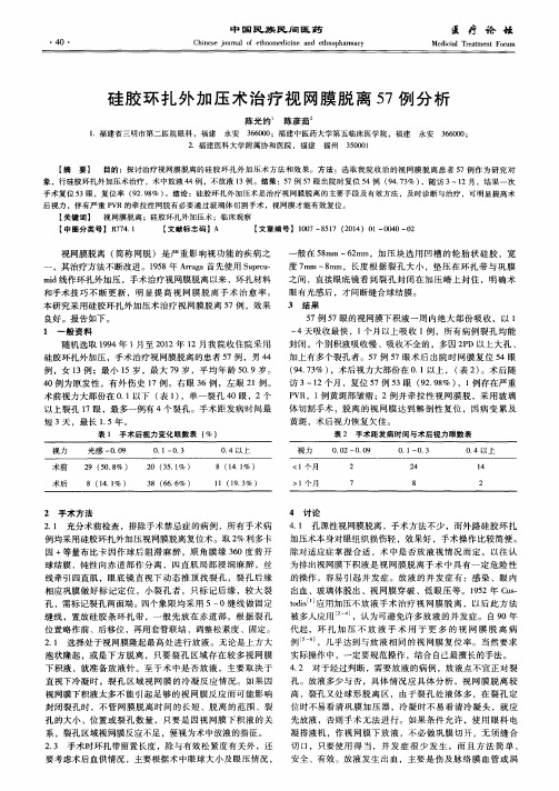 硅胶环扎外加压术治疗视网膜脱离57例分析