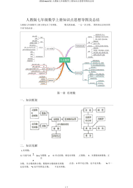 (完整word版)人教版七年级数学上册知识点思维导图及总结