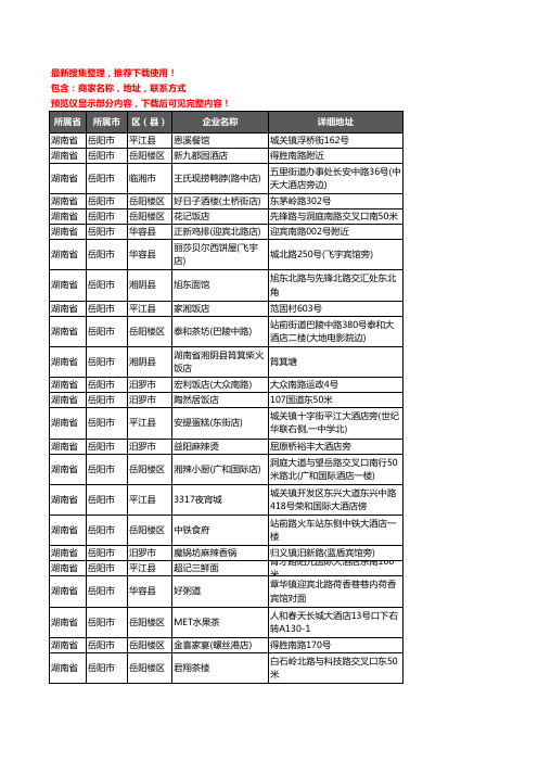 新版湖南省岳阳市酒店餐饮企业公司商家户名录单联系方式地址大全944家