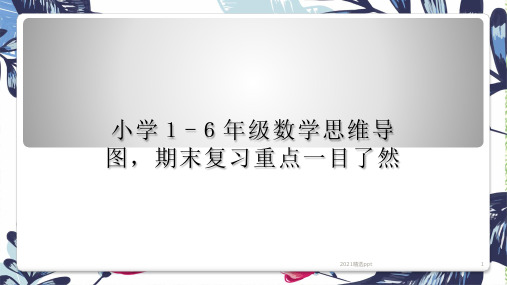 小学数学思维导图ppt课件 (2)