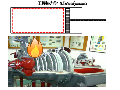 工程热力学(喷管)