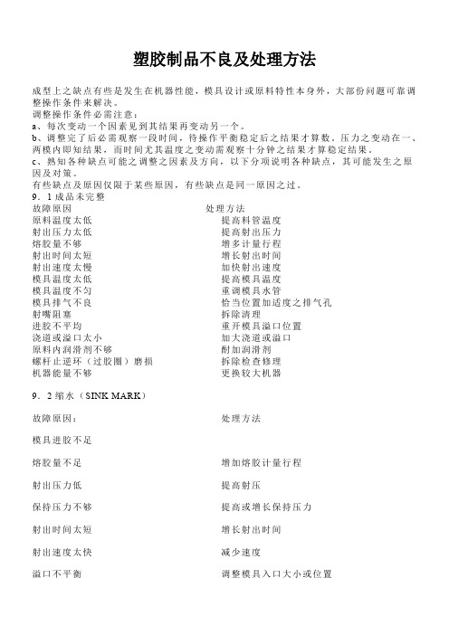 注塑件不良及处理方法