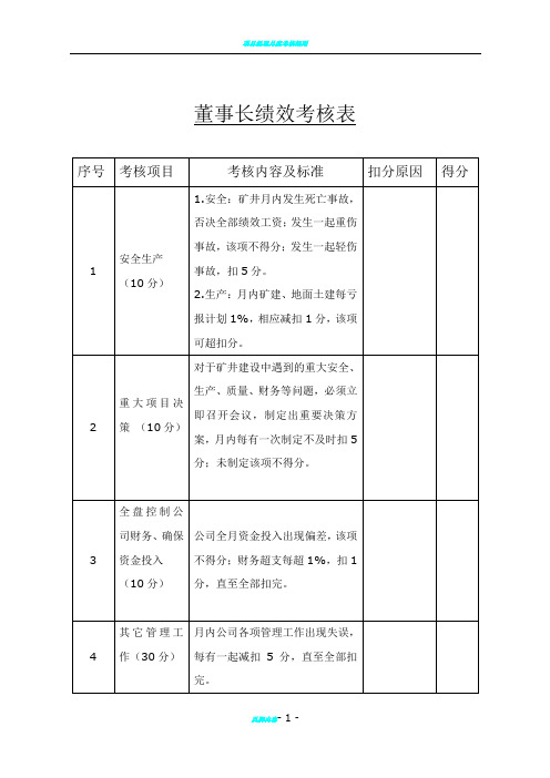 公司领导及各部门绩效考核表(新)