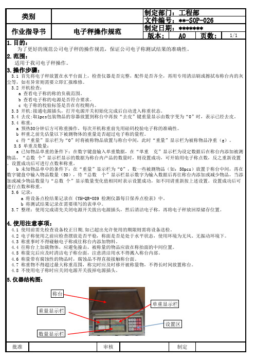 电子称操作规程SOP