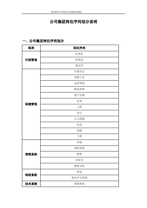 集团岗位序列划分说明(经典版)