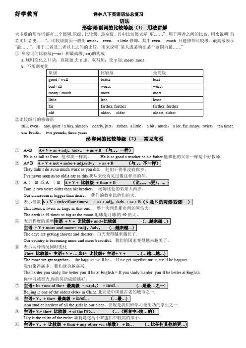最新苏教译林版8A英语语法总复习整理资料