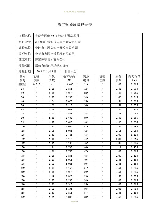 施工现场原始地坪标高测量记录表