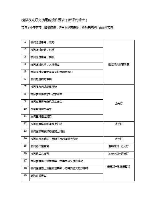 驾考科目三灯光对应操作