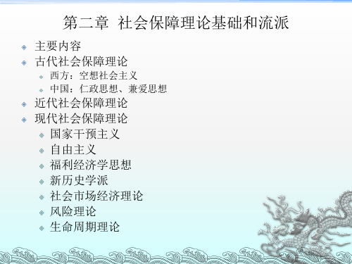 社会保障理论基础和流派