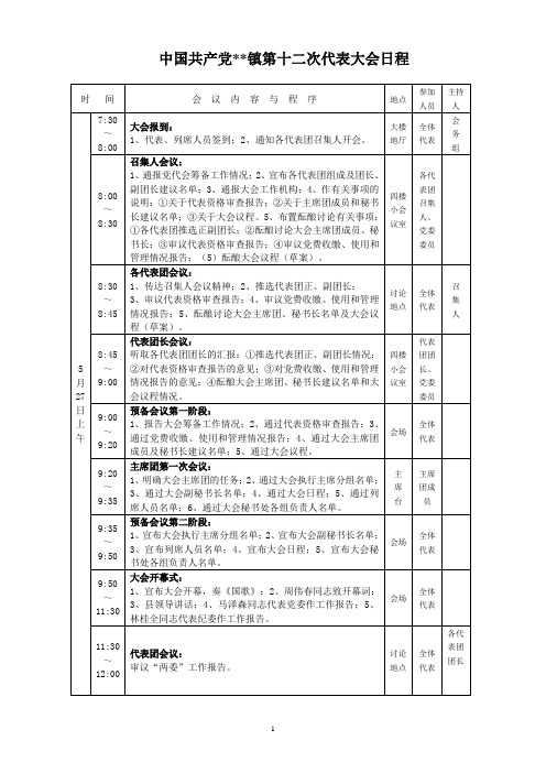 党代会日程