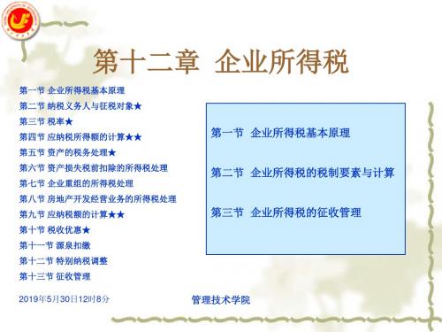 第2章企业所得税法ppt课件