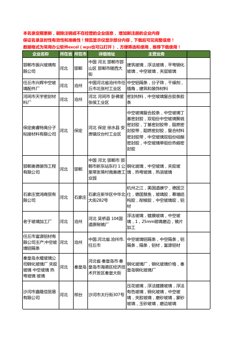 新版河北省中空玻璃工商企业公司商家名录名单联系方式大全360家