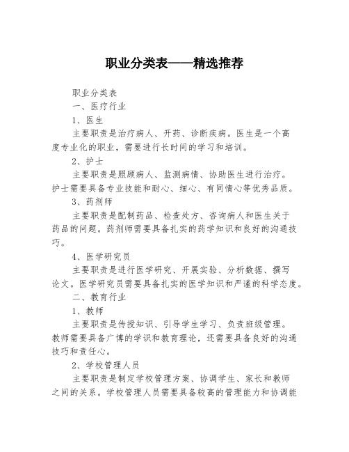 职业分类表——精选推荐