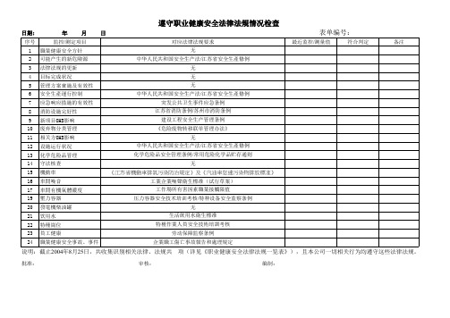 遵守职业健康安全法律法规情况检查表