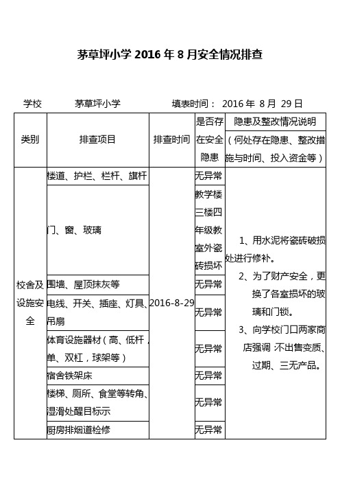 茅草坪小学安全隐患排查2016年8月报表汇总