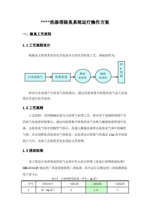 洗涤塔运行操作方案
