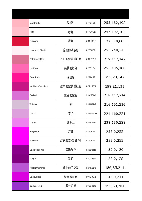 RGB颜色对照表