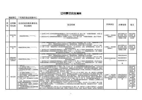 证明事项实施清单【模板】