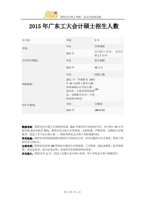 2015年广东工大会计硕士招生人数