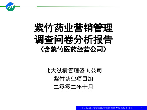 紫竹药业营销管理调查问卷分析报告