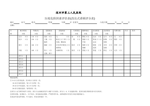 压疮危险因素评估表(改良式诺顿评分表)