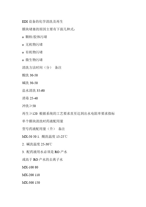 EDI设备的化学清洗及再生
