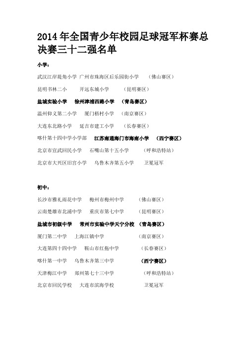 2014年全国青少年校园足球冠军杯赛总决赛三十二强名单