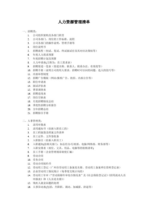 人力资源管理清单