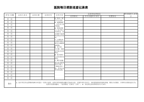 医院每日消防巡查记录表