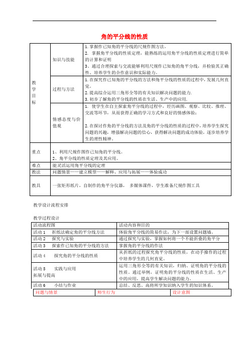 八年级数学上册 2.5 角平分线的性质教案 (新版)青岛版