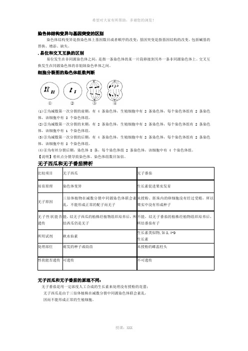 染色体结构变异与基因突变的区别