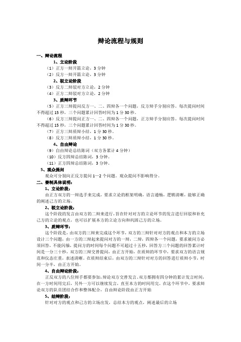 辩论比赛流程与规则