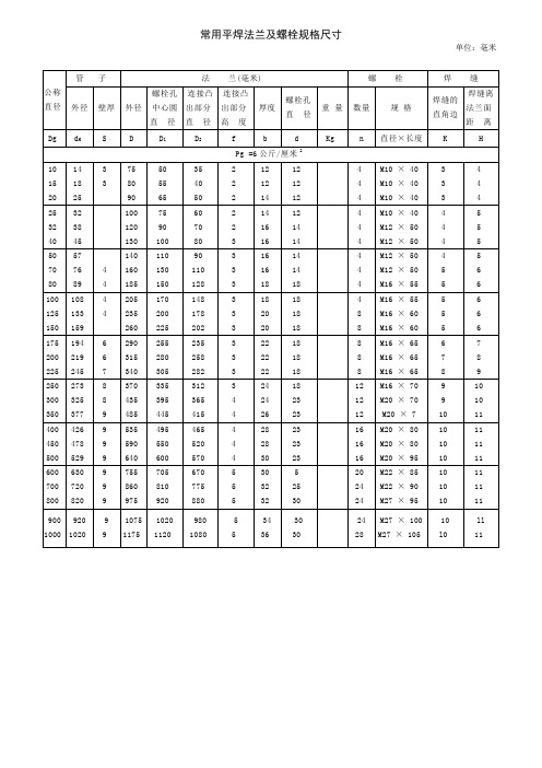 公斤级平焊法兰及螺栓规格尺寸
