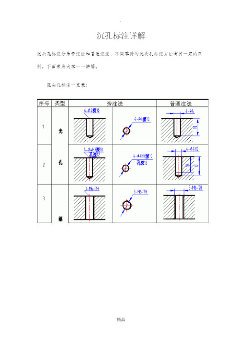 沉孔的标注,沉头孔标注详解