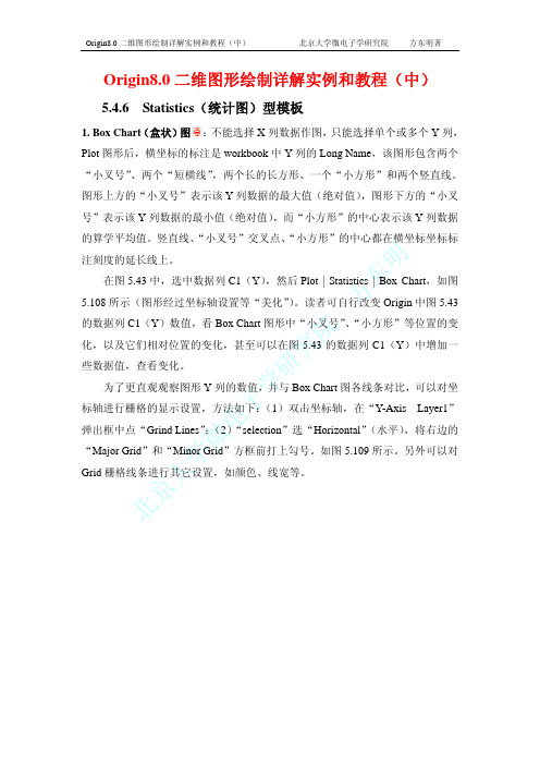 Origin8.0二维图形绘制详解实例和教程(中)