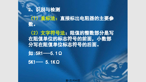 元件识别与检测PPT课件