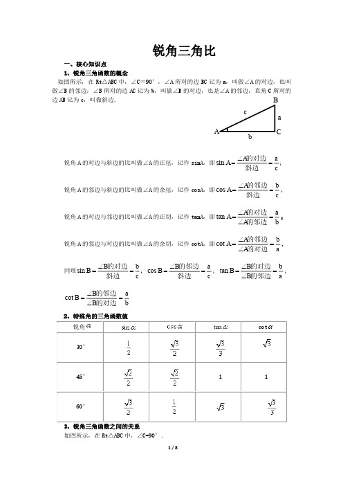 锐角三角比(沪教版)