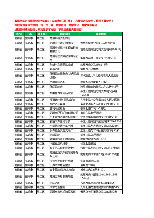 新版安徽省芜湖市鸠江区汽车用品工商企业公司名录名单黄页大全149家