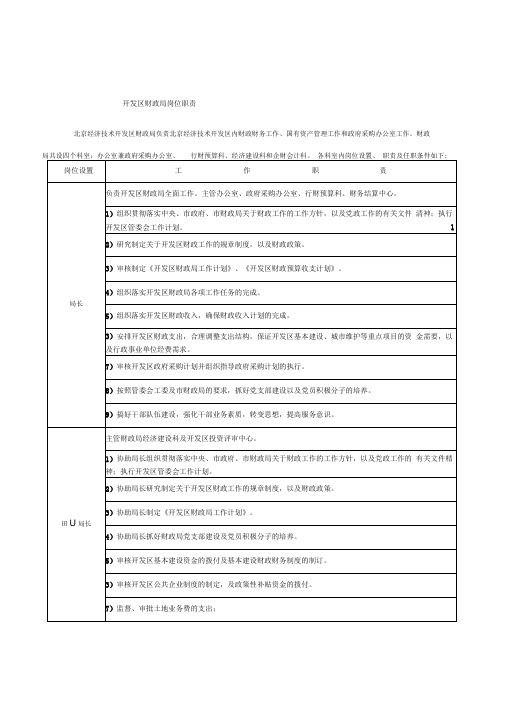 《开发区财政局岗位职责》