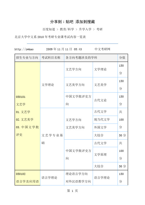 北京大学中文系考研专业课考试内容-17页word资料