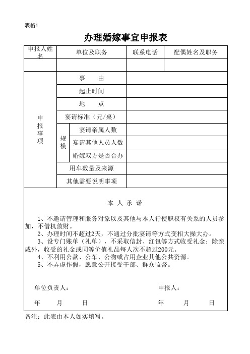 婚丧事宜附件1、2、3(3个表)