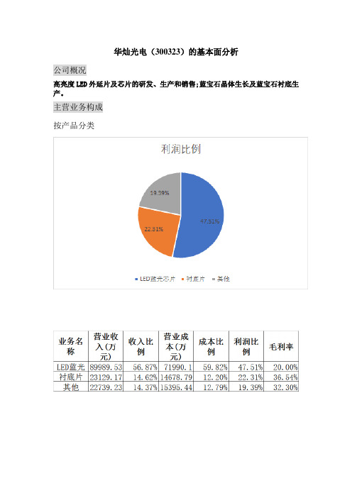 华灿光电财务分析