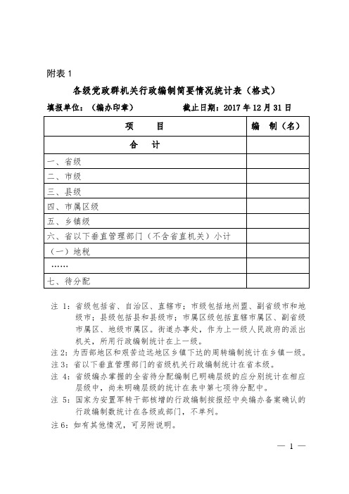 州市机构编制统计工作相关附件表格